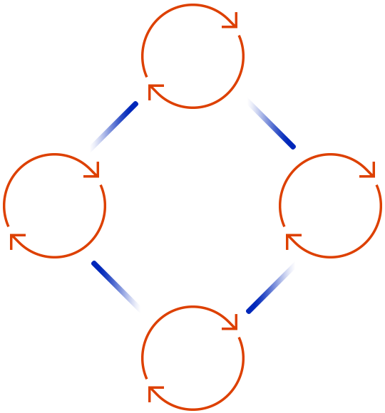 https://zazcotech.com/wp-content/uploads/2020/08/tc_scheme.png